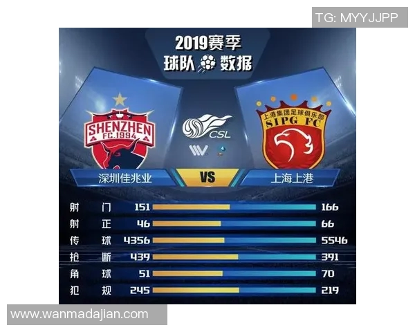 上港与浦和对决前瞻分析及比赛结果预测